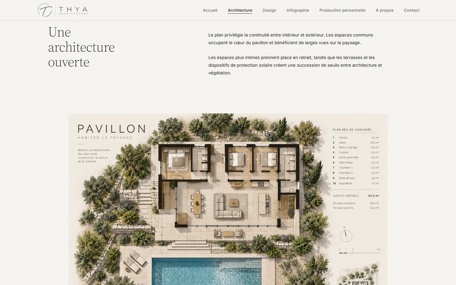 Fiche du projet fictif Pavillon : texte de présentation et plan architectural dans une galerie.